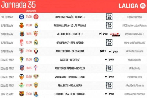 <a href=http://8809.jianzhanzj.com/tag/xijia.html target=_blank class=infotextkey>西甲</a>聯(lián)賽第35輪和第36輪比賽時間公布